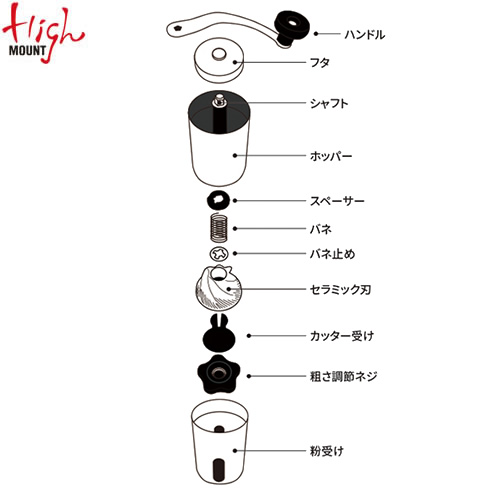 【HIGH MOUNT】コーヒーミル/コーヒーミルゴールド2CUP